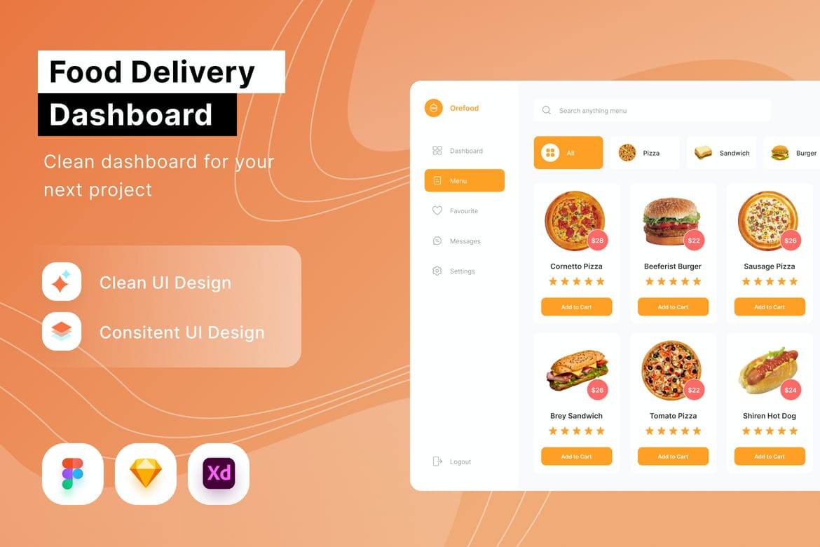 餐饮外卖送餐仪表盘UI设计模板