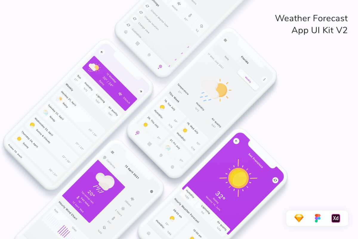 天气预报 App UI Kit